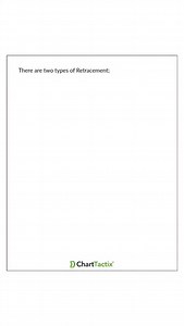 RETRACEMENT EXPLAINED #forextips #forextrading #forexbeginner #forex #financialfreedom #daytrading #tradingmotivation #pipgang #forexeducation | ChartTactix