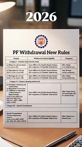 EPF Withdrawal Rules 2026 ! Save & Share This ✅ PF Withdrawal Rules 2026 Consolidated Categories: The 13 previous categories for partial withdrawal have been merged into three broad, simplified categories: essential needs (illness, education, marriage), housing-related needs, and special circumstances. Uniform Eligibility: A standard minimum service period of 12 months is now required for most types of partial withdrawals. Increased Access: Members can access both employer and employee contribut
