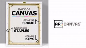 ARTCANVAS View of the Seine 1883 Canvas Art Print Stretched Framed Painting Picture Poster Giclee Wall Decor by Georges Seurat - 26" x 18" (1.50" Deep)