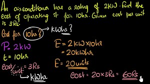 Solved example - Cost of operation of electrical device