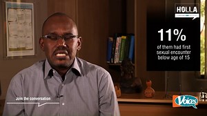 Sex Incidence and number of Partners | Consumer Insight