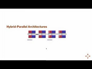 Introduction to Parallel Programming