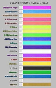 [Hot Item] Paper /Tyvek/Waterproof/ Synthetic Paper Wristbands