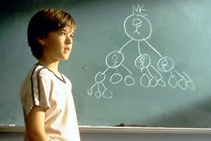 Social Responsibility Lesson - Paying it Forward (Film) - Australian Curriculum Lessons | Free Lesson Plans for Teachers