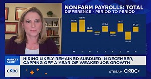 Laura Ullrich of Indeed sees soft hiring, selective demand in key sectors