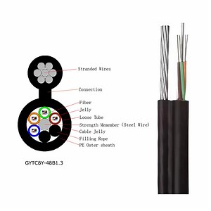 [Hot Item] High Quality Multi Loose Tube Figure 8 Yofc Fibre 4/6/8/12/24/48/96 Core Optical Fiber Cable Factory
