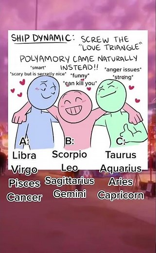 Ship dynamic - Zodiac signs Shorts