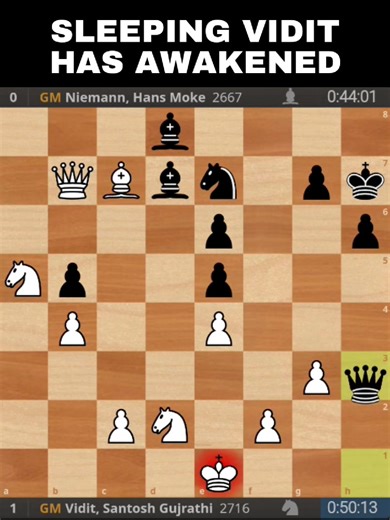 14K views · 290 reactions | Vidit has been struggling in his previous tournament, but this time is different. He just beat Niemann whose accuracy is unpredictable. FIDE Grand Swiss 2023 | Chesscology | Facebook