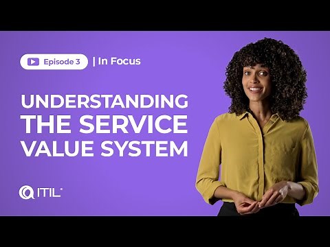 Understanding the ITIL4 Service Value System