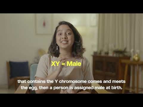 Gender & Sexuality 101 | Module 1 | The myth of biological sex