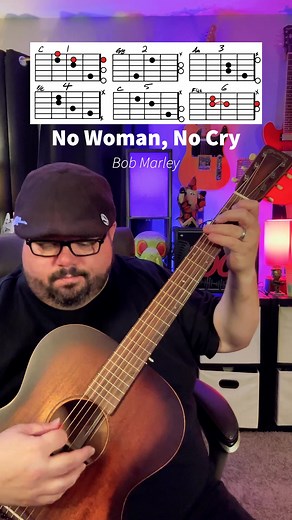 44K views · 649 reactions | No Woman, No Cry by Bob Marley Guitar Tutorial! #guitar #tutorial #lesson #reels #trending #guitarra | Chas Evans | Facebook