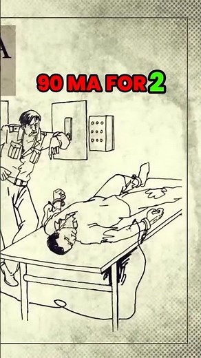 Electrical Shock The Deadly Truth You Need to Know