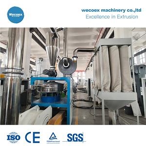 [Hot Item] Dual-Purpose PVC/HDPE Pulverizer Essential Grinder for Pipe Manufacturing