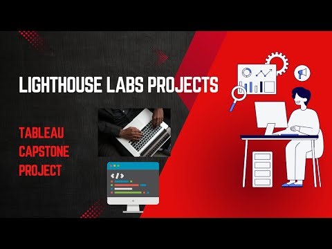 Tableau and Capstone Project Showcase 📊