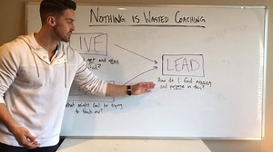 Nothing is Wasted Coaching Registration Ends February 27th ---------- We’re offering: One-On-One Coaching Female Group Coaching Male Group Coaching ---------- **Only a few spots left! Claim yours today! ---------- www.daveyblackburn.com/coaching | Davey Blackburn