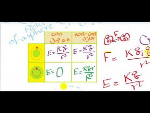 phy2 section4 part3