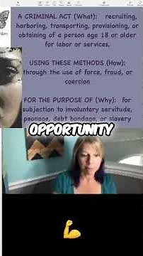 Human Trafficking Definition, Methods, and Exploitation Explained