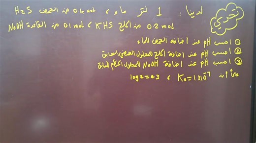 تحدي كيمياء | دورات الأستاذ ثامر قدورة