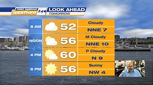 FIRST WARNING WEATHER: Leftover showers and cooler temperatures are on slate for overnight. Most rain should be gone by the morning commute. TGIF is looking better, but chilly! | Erie News Now