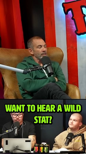 Wild Statistic | The Fighter And The Kid Podcast