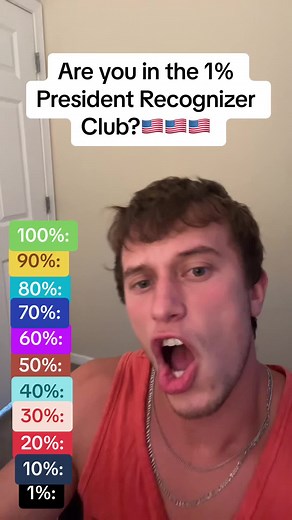 President Recognition Trivia Challenge