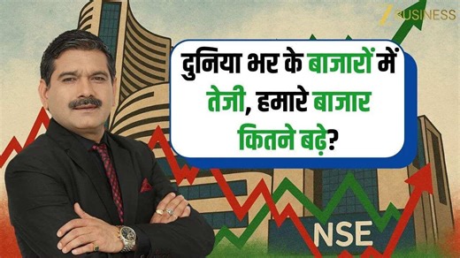 ai market data nifty banknifty metal reliance insights