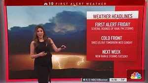 Tania Leal 08/04/2023 Forecast | Women Weather Forecasters