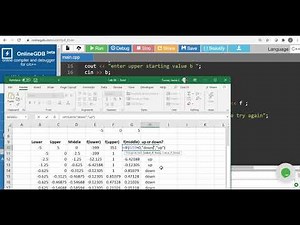 Bisection Method in C++