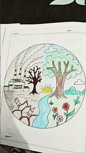 class 12th project file topic of sustainable development