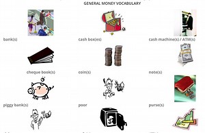 VOCABULARY AND TOPICS B2