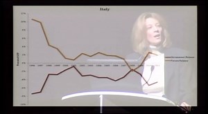 Meet Stephanie Kelton, Bernie Sanders Economic Advisors. The intro is tedious but the lesson is sublime. Begins at the 04:54 mark. #ItsInOurHands #WeAreTheRevolution #RealProgressives #SeeYouInPhilly #RealProgressivesEconomics #ProgressiveEconomics101 #BernieOrGreen #DEMexitNOW unless you are a delegate or have down-ticket primaries. It is our last shot at getting a President Bernie Sanders. Stay the Course, Revolutionaries. There are 34 senate seats and 435 house of representative seats up for 