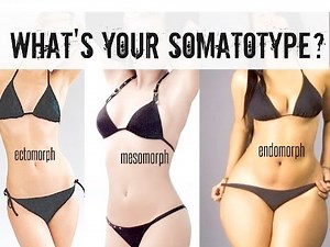 Free Somatotype Assessment | Gauge Girl Training