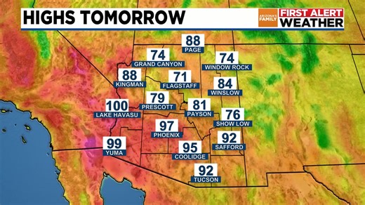 Still can't rule out a pop-up shower in the early morning hours Saturday. Sunny and dry the rest of the weekend and into early next week as Monsoon 2025 takes a break. Full Moon on Sunday! More: azfamily.com/weather | azfamily 3TV CBS 5