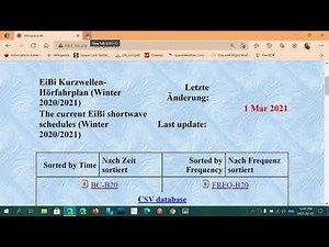 Last Week of B20 Shortwave schedules for International broadcasts