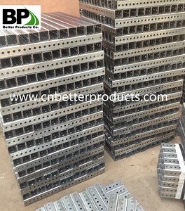 [Hot Item] Galvanized Square Sign Post Tube Steel