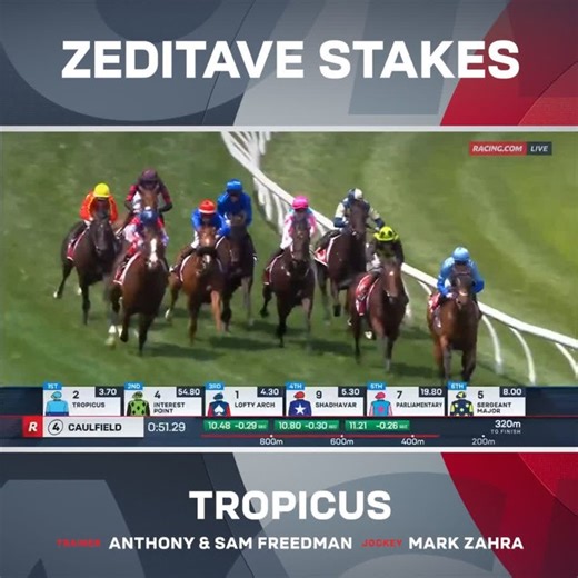 Tropicus goes all the way in the Zeditave Stakes 🔥 The Too Darn Hot colt showed ability last preparation & he gets a handy Group 3 win on his CV 💯 | Racing.com