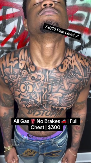 Full Chest Tattoo Ideas and Pain Level Guide