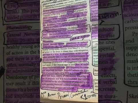 Propofol pharmacology related to anesthesia