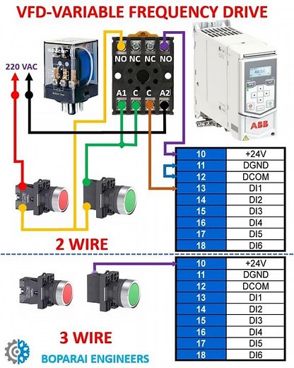 VFD- 2 WIRE VS 3 WIRE LOGIC #vfd #acdrive #electrical #electronics #automation #relay #industrial