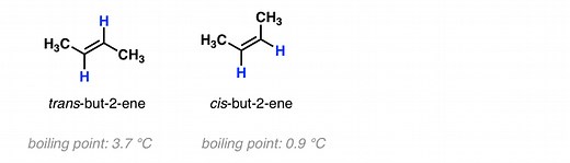 s-cis and s-trans Conformations of Dienes – Master Organic Chemistry