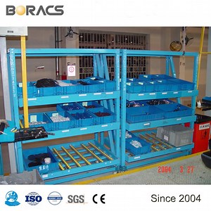 [Hot Item] Metal Steel Gravity Carton Flow Racking with Wheels, Selective Warehouse Roller Racking System