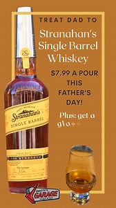 This Sunday - treat dad to a pour and a FREE glass! 弄 *At all Oklahoma locations. | The Garage | Facebook