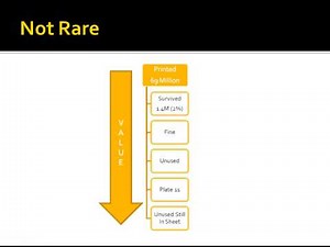 Penny Black Value: How to Work it Out