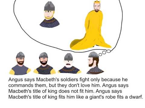 Macbeth - Act 5, Scene 2 Summary