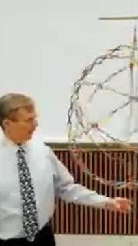 #توجيهي ..قانون بقاء الزخم الزاوي