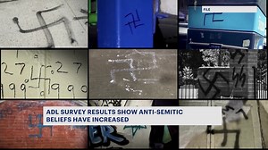 New report from Anti-Defamation League shows antisemitic attitudes on the rise