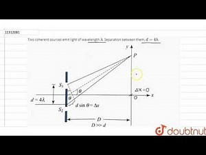 Two coherent sources emit light of wavelength `lambda`. Separation between them, `d = 4 lambda`....