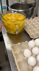 6 comments | Can you crack two eggs at the same time? Can you guess what we are Baking today. Check out the video. ￼ FSB2Go.com | Forever Sweet Bakery | Facebook