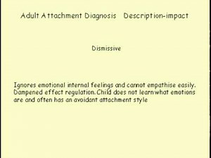 Adult Attachment Interview