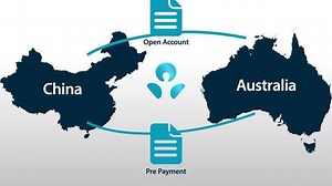 How does #SupplyChainFinance work? Here is the process as blowing | Global-TCF | Facebook